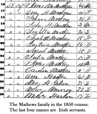 Mathews family -- 1850 census