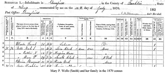 1870 Wells census